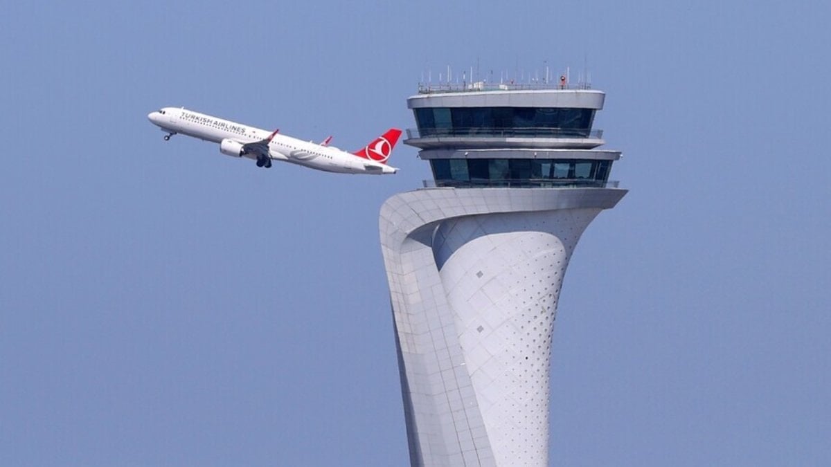 İstanbul'daki havalimanları Avrupa'nın tepesinde