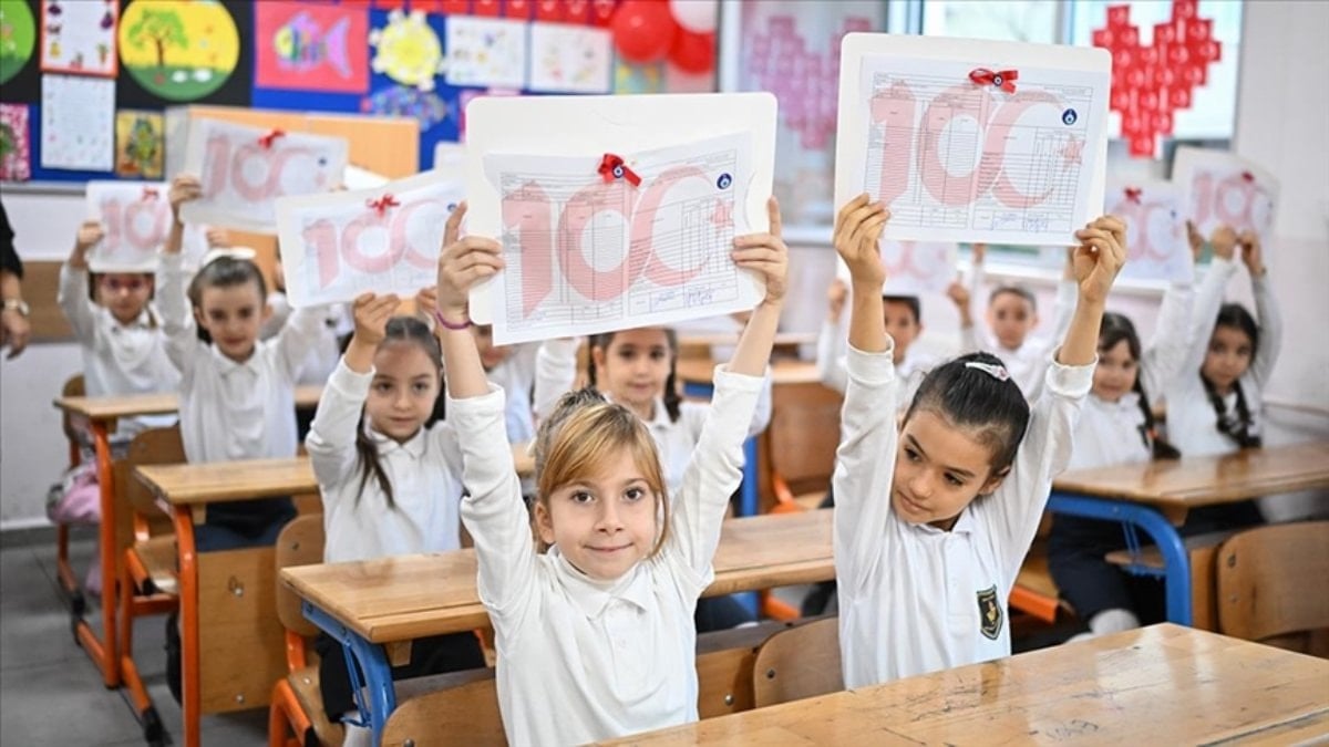 Karneler ne vakit verilecek? 2026 okulların kapanış tarihi