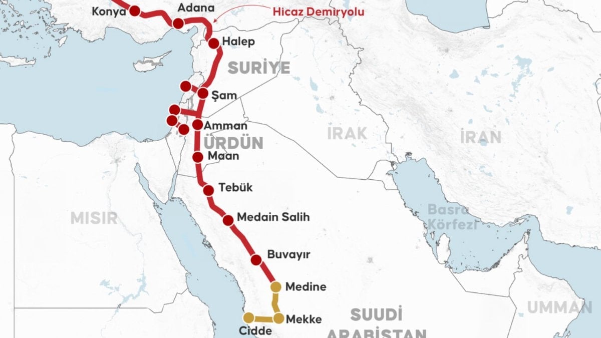 Türkiye-Suudi Arabistan stratejik bağlantısallık atılımının Orta Doğu'ya tesirleri